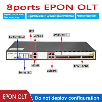 EPON OLT 8 портов PON FTTH CATV OLT, оптоволокно высокой плотности, высококачественное 10G SFP, solt professional PX20 + EPON ONU
