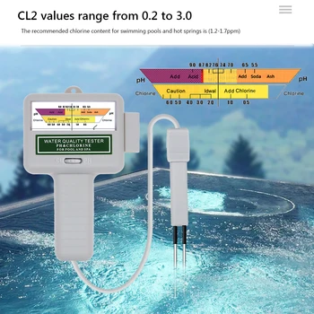Тестер хлора, РН-метр, Портативный высокоточный, Простой в использовании Прибор для тестирования качества воды 2-в-1, Проверка качества воды в спа-бассейнах.